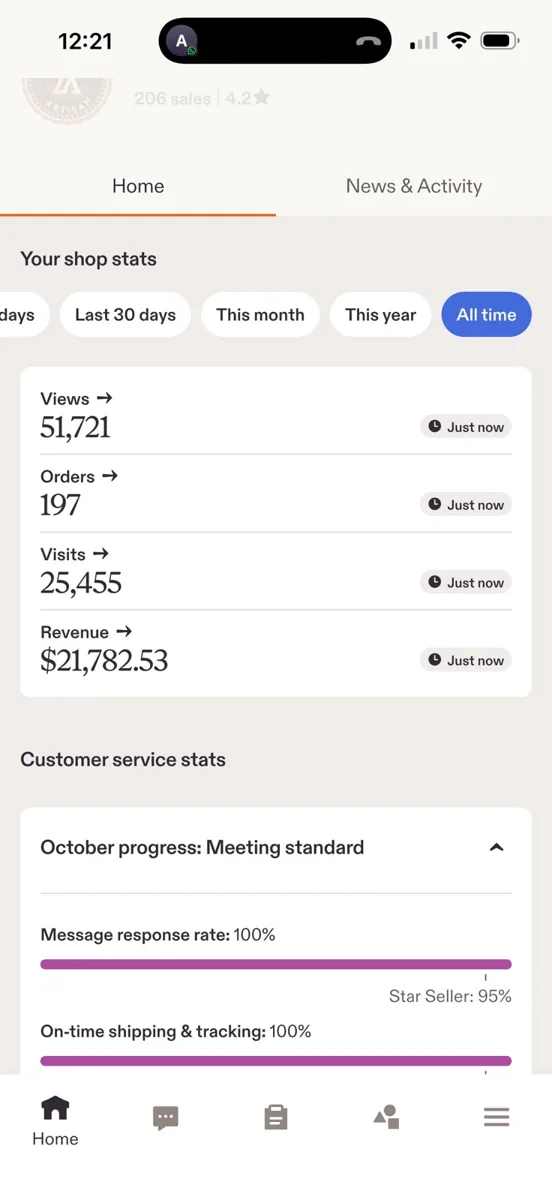 Etsy shop all-time stats: 51,721 views, 197 orders, 25,455 visits and $21,782.53 revenue, with 206 sales and a 4.2 star rating