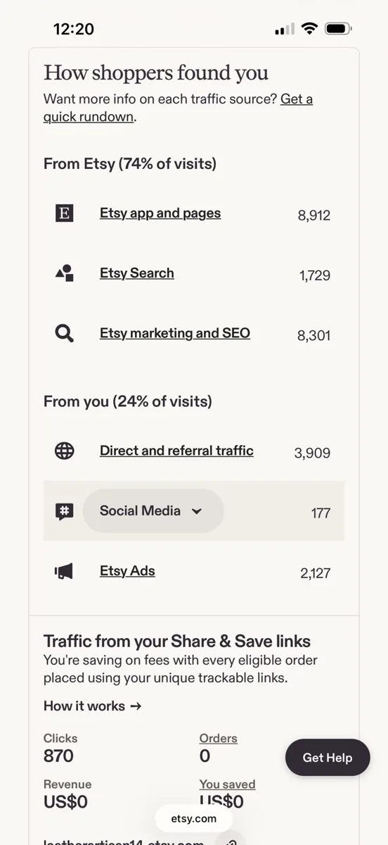 Etsy traffic sources: how shoppers found the shop, led by Etsy app and pages with 8,912 visits and Etsy marketing and SEO with 8,301 visits